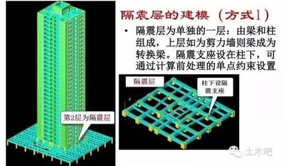 隔震技術的實際效果如何，探究隔震技術在實際應用中的效果 行業(yè)新聞 第3張