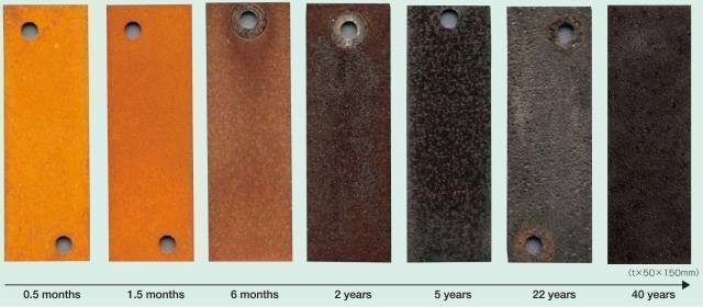 耐候鋼板與不銹鋼的比較，候鋼板與不銹鋼的 行業(yè)新聞 第3張