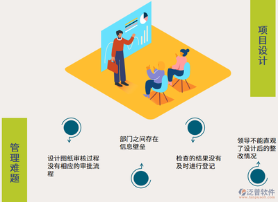 民宿設(shè)計費用占比怎么算，民宿設(shè)計費用占比的計算方法及考量 行業(yè)新聞 第1張