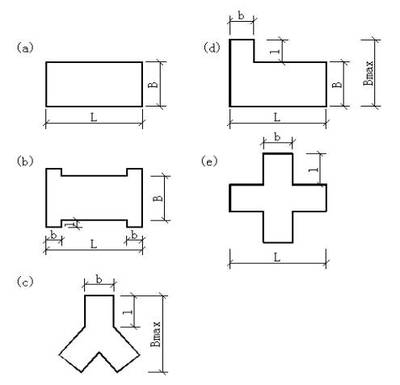 抗震設(shè)計(jì)中如何處理凹凸不規(guī)則？抗震設(shè)計(jì)中凹凸不規(guī)則問題的處理策略與 行業(yè)新聞 第1張