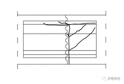 橋梁加固技術(shù)的國際比較研究，全球視野下的橋梁加固技術(shù)比較與創(chuàng)新 行業(yè)新聞 第1張