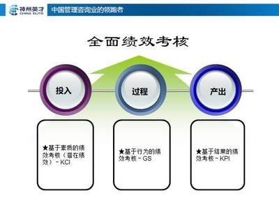 企業(yè)文化如何影響企業(yè)績(jī)效，幾種不同風(fēng)格的標(biāo)題供你參考，，正式學(xué)術(shù)風(fēng)，企業(yè)文化對(duì)企業(yè)績(jī)效的作用機(jī)制探究，突出價(jià)值風(fēng)，解鎖企業(yè)成功密碼，企業(yè)文化如何驅(qū)動(dòng)績(jī)效增長(zhǎng)，疑問(wèn)引導(dǎo)風(fēng)，企業(yè)文化，究竟怎樣影響企業(yè) 行業(yè)新聞 第1張