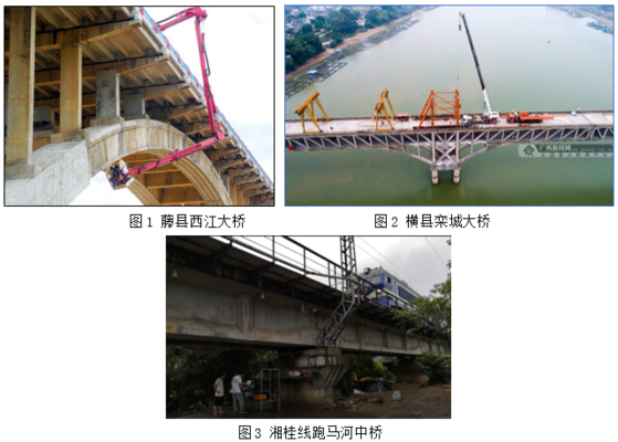 橋梁加固對區(qū)域經(jīng)濟(jì)的影響，橋梁加固，激活區(qū)域經(jīng)濟(jì)發(fā)展的關(guān)鍵紐帶 行業(yè)新聞 第1張