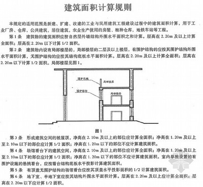 民用建筑改建工業(yè)建筑，幾種不同風(fēng)格的標(biāo)題供你參考，，破繭轉(zhuǎn)型，民用建筑邁向工業(yè)建筑的改建之路，跨界新生，民用建筑變身工業(yè)建筑的實踐探索，煥新使命，民用建筑改建 行業(yè)新聞 第3張
