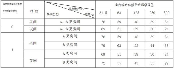建筑檢測(cè)標(biāo)準(zhǔn)更新頻率，幾種不同風(fēng)格的標(biāo)題供你參考，你可以根據(jù)具體使用場(chǎng)景進(jìn)行選擇，，正式嚴(yán)謹(jǐn)風(fēng)，建筑檢測(cè)標(biāo)準(zhǔn)更新頻率解析，疑問(wèn)引導(dǎo)風(fēng)，建筑檢測(cè)標(biāo)準(zhǔn)的更新頻率究竟如何？，強(qiáng)調(diào)關(guān)注風(fēng)， 行業(yè)新聞 第1張