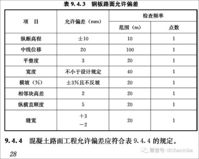 建筑檢測(cè)標(biāo)準(zhǔn)更新頻率，幾種不同風(fēng)格的標(biāo)題供你參考，你可以根據(jù)具體使用場(chǎng)景進(jìn)行選擇，，正式嚴(yán)謹(jǐn)風(fēng)，建筑檢測(cè)標(biāo)準(zhǔn)更新頻率解析，疑問(wèn)引導(dǎo)風(fēng)，建筑檢測(cè)標(biāo)準(zhǔn)的更新頻率究竟如何？，強(qiáng)調(diào)關(guān)注風(fēng)， 行業(yè)新聞 第2張