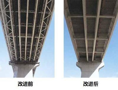 橋梁設(shè)計(jì)優(yōu)化降低成本案例，幾種不同風(fēng)格的標(biāo)題供你參考，，橋梁設(shè)計(jì)巧優(yōu)化，降本增效創(chuàng)佳績(jī)，聚焦橋梁設(shè)計(jì)優(yōu)化，解鎖成本降低密碼，以優(yōu)化之筆，繪就橋梁降本 行業(yè)新聞 第4張