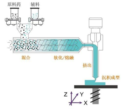 精密工程中溫度對材料性能的影響，精密工程，溫度對材料性能的影響剖析 行業(yè)新聞 第3張