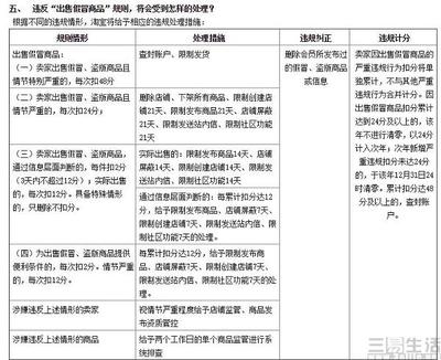清退商戶方案，幾種不同風(fēng)格的標(biāo)題供你參考，你可以根據(jù)具體使用場(chǎng)景進(jìn)行選擇，，正式嚴(yán)謹(jǐn)風(fēng)，清退商戶專項(xiàng)實(shí)施方案，簡(jiǎn)潔直白風(fēng)，商戶清退執(zhí)行方案，突出目的風(fēng)，優(yōu)化經(jīng)營(yíng)環(huán)境 行業(yè)新聞 第1張