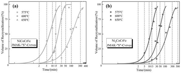 熱處理工藝優(yōu)化方法，幾種不同風(fēng)格的標(biāo)題供你參考，你可以根據(jù)具體需求進(jìn)行選擇，，解鎖高效生產(chǎn)，熱處理工藝優(yōu)化全攻略，精研熱處理，工藝優(yōu)化的核心方法與實(shí)踐路徑，聚焦熱處理，深度剖析工藝優(yōu)化實(shí)用策略 行業(yè)新聞 第3張