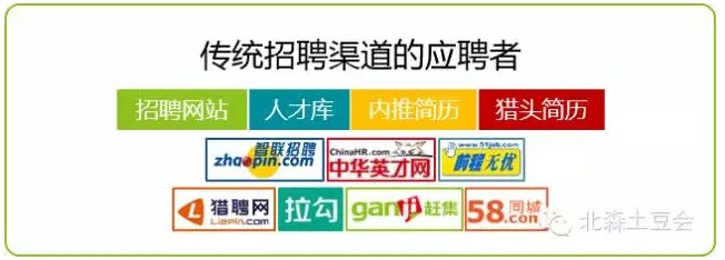 建筑英才網(wǎng)簡歷優(yōu)化指南，建筑英才網(wǎng)簡歷優(yōu)化全攻略，打造競爭力十足的專業(yè)履歷 行業(yè)新聞 第3張