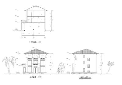 剖面圖與平面圖的區(qū)別，幾種不同風格的標題供你參考，，專業(yè)嚴謹風，解析剖面圖與平面圖的核心差異，科普實用風，一文讀懂剖面圖和平面圖有何不同，疑問引導風，剖面圖VS平面圖，區(qū)別究竟在哪里 行業(yè)新聞 第1張