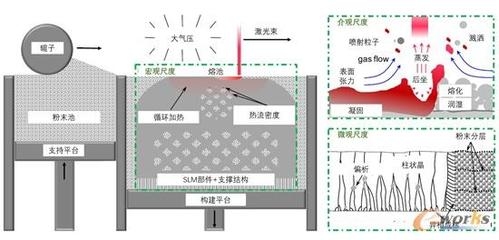熱處理對密度影響的實際應(yīng)用案例，熱處理工藝調(diào)控材料密度的工程實踐與 行業(yè)新聞 第3張