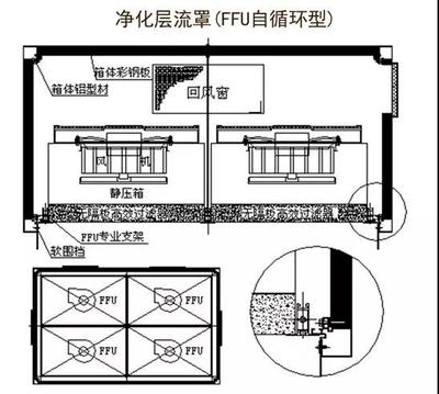 靜壓箱鋼板厚度選擇技巧，靜壓箱鋼板厚度科學(xué)選型指南 行業(yè)新聞 第3張