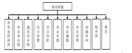 建筑加固設(shè)計(jì)成本控制策略，精準(zhǔn)施策，建筑加固設(shè)計(jì)中的成本控制 行業(yè)新聞 第4張