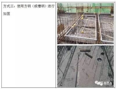 建筑加固施工質(zhì)量控制方法，建筑加固施工質(zhì)量管控核心策略與實(shí)踐 行業(yè)新聞 第5張