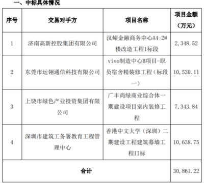 如何確保工程審計獨立性？供你參考，你可以根據(jù)具體需求進行選擇，，筑牢防線，保障工程審計獨立性的關(guān)鍵舉措，聚焦核心，探尋確保工程審計獨立性之道，破局之鑰，如何 行業(yè)新聞 第2張