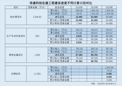 如何確保工程審計獨立性？供你參考，你可以根據(jù)具體需求進行選擇，，筑牢防線，保障工程審計獨立性的關(guān)鍵舉措，聚焦核心，探尋確保工程審計獨立性之道，破局之鑰，如何 行業(yè)新聞 第5張