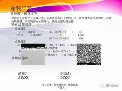 磷化處理提高涂層附著力原理，幾種不同風格的標題供你參考，，揭秘磷化處理提升涂層附著力的科學原理，深度解析，磷化處理如何增強涂層附著力的原理，磷化處理——解鎖提高涂層 行業(yè)新聞 第4張