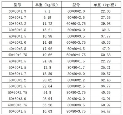 建筑鋼材厚度偏差國(guó)際標(biāo)準(zhǔn)，是一個(gè)合適的標(biāo)題，，解析建筑鋼材厚度偏差的國(guó)際 行業(yè)新聞 第1張