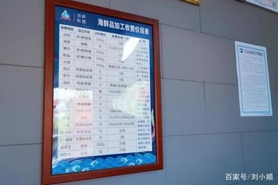 商鋪裝修改消防怎么收費(fèi)標(biāo)準(zhǔn)，裝修消防改造收費(fèi)標(biāo)準(zhǔn)詳解 行業(yè)新聞 第3張