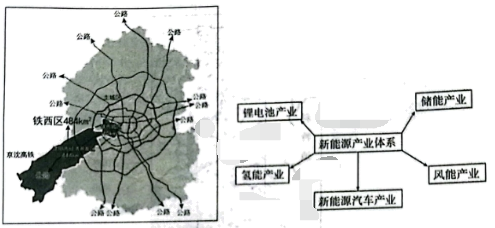 昆都侖區(qū)新能源產(chǎn)業(yè)布局與發(fā)展，幾種不同風(fēng)格的標(biāo)題供你參考，你可以根據(jù)具體需求進(jìn)行選擇，，聚焦昆都侖區(qū)，新能源產(chǎn)業(yè)的戰(zhàn)略布局與蓬勃之路，昆都侖區(qū)奏響新能源產(chǎn)業(yè)發(fā)展奮進(jìn)曲，解碼昆都侖區(qū)新能源產(chǎn)業(yè)布局與發(fā)展新圖景 行業(yè)新聞 第3張