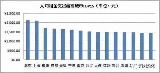 商業(yè)改住宅新政策文件是什么內(nèi)容，供你參考，突出核心要點且簡潔明了，，深度解讀，商業(yè)改住宅新政策文件內(nèi)容全覽，聚焦！商業(yè)改住宅新政策文件具體內(nèi)容解析，速看！商業(yè)改住宅新政策文件 行業(yè)新聞 第3張