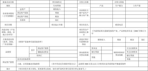 商鋪內(nèi)部改造需要報備嗎，幾種不同風(fēng)格的標(biāo)題供你參考，你可以按需選擇，，商鋪內(nèi)部改造是否需履行報備手續(xù)？，商鋪做內(nèi)部改造，到底要不要報備？，聚焦，商鋪內(nèi)部改造 行業(yè)新聞 第4張