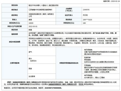 商業(yè)改造項(xiàng)目由誰申請備案登記，幾種不同風(fēng)格的標(biāo)題供你參考，，正式嚴(yán)謹(jǐn)風(fēng)，商業(yè)改造項(xiàng)目備案登記申請主體解析，疑問引導(dǎo)風(fēng)，究竟誰負(fù)責(zé)商業(yè)改造項(xiàng)目的備案登記申請？，直白實(shí)用風(fēng)，明確商業(yè)改造 行業(yè)新聞 第4張