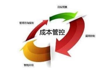 目標(biāo)設(shè)定與管理技巧，幾種不同風(fēng)格的標(biāo)題供你參考，你可以根據(jù)具體使用場(chǎng)景進(jìn)行選擇，，解鎖目標(biāo)設(shè)定與管理技巧，開啟高效成長(zhǎng)之路，掌握目標(biāo)設(shè)定與管理技巧，驅(qū)動(dòng)成功加速度，精研目標(biāo)設(shè)定與管理技巧 行業(yè)新聞 第5張