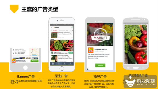 商業(yè)化流量是什么意思，幾種不同風格的標題供你參考，，深度解讀，商業(yè)化流量究竟是什么意思？，揭秘，何為商業(yè)化流量？，一文搞懂，商業(yè)化流量 行業(yè)新聞 第3張