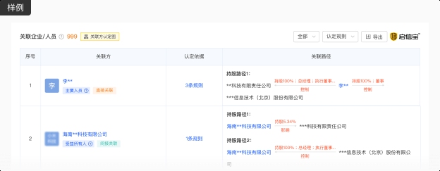 渾南加固設(shè)計公司 行業(yè)新聞 第3張