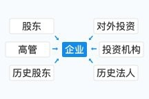 旅順口鋼結(jié)構(gòu)設(shè)計公司（旅順口區(qū)主要的鋼結(jié)構(gòu)設(shè)計及相關(guān)公司信息信息如下） 行業(yè)新聞 第2張