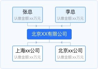 黑山鋼結(jié)構(gòu)設(shè)計公司（黑山縣及周邊地區(qū)涉及鋼結(jié)構(gòu)設(shè)計與工程業(yè)務(wù)的公司） 行業(yè)新聞 第2張