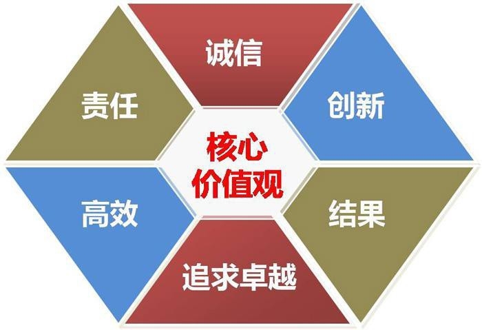 麥蓋提加固設(shè)計(jì)公司（麥蓋提縣加固設(shè)計(jì)公司哪家好？） 行業(yè)新聞 第3張