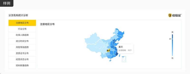 滄浪公司（滄浪公司有哪些子公司？）