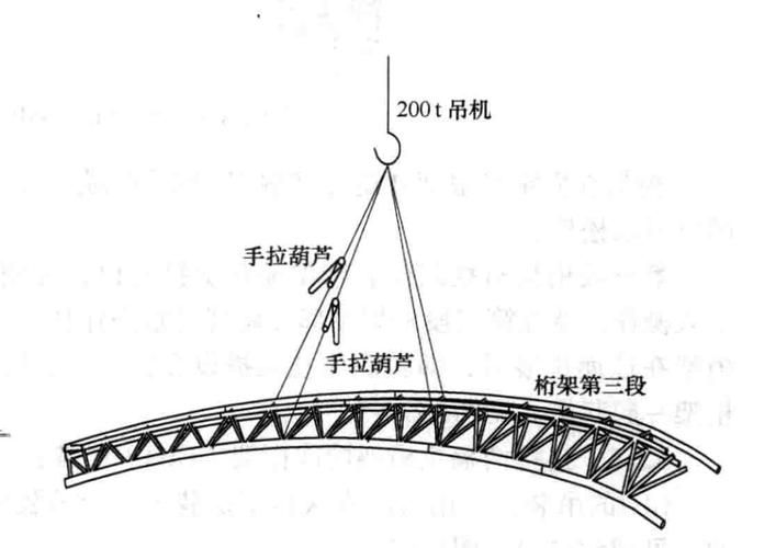 桁架怎么做才最牢固圖片（桁架怎么做才最牢固） 行業(yè)新聞 第5張