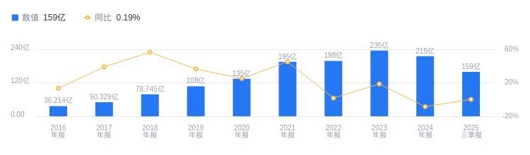 株洲鋼結(jié)構(gòu)十大品牌（2018株洲鋼結(jié)構(gòu)十大品牌） 行業(yè)新聞 第11張