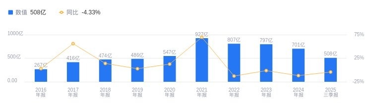 柳北鋼構(gòu)公司是央企還是私企 行業(yè)新聞 第2張
