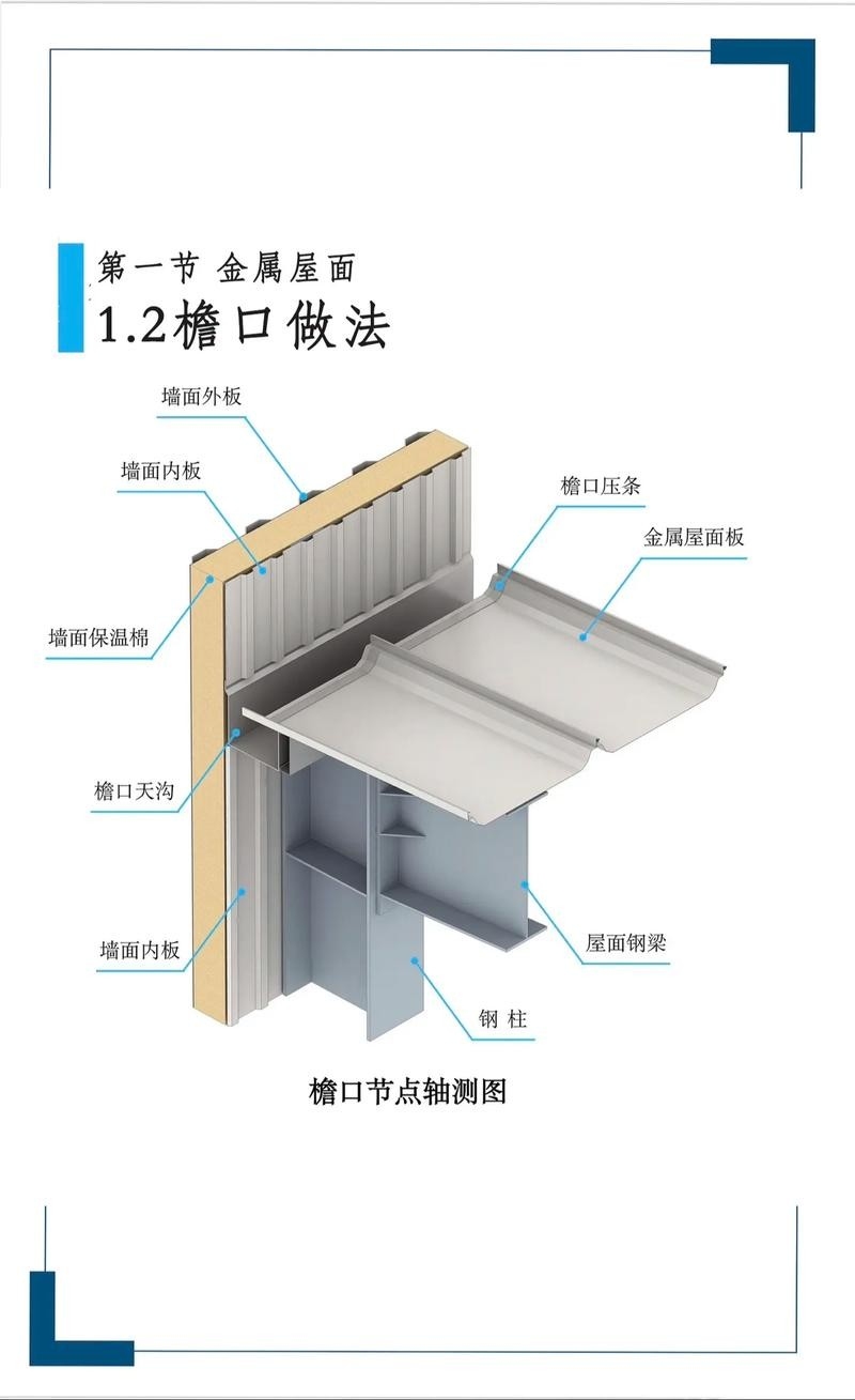 鋼結(jié)構(gòu)斜屋面做法圖解（鋼結(jié)構(gòu)斜屋面做法圖解鋼結(jié)構(gòu)斜屋面做法圖解） 行業(yè)新聞 第12張